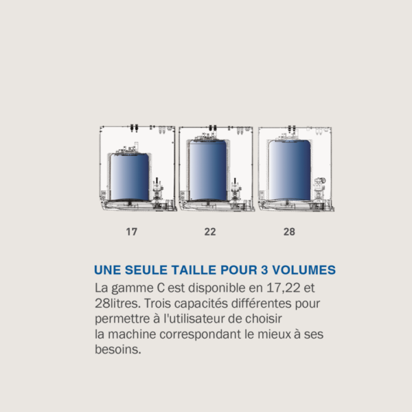 Autoclave SW17-SW22 – Image 2