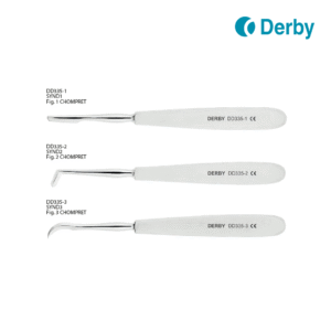 Chompret-Syndesmotomes