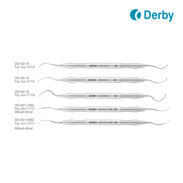 Curettes Gracey – Image 2
