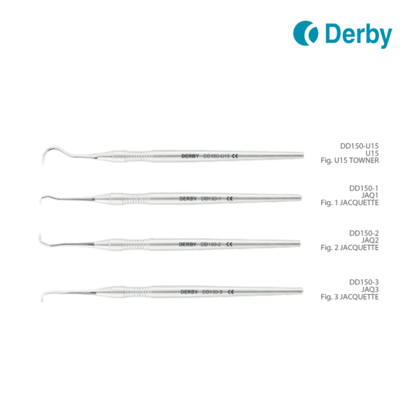 Instruments à détartrer