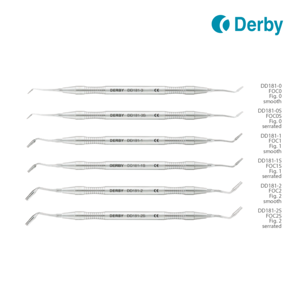 Instruments pour obturationes - doubles